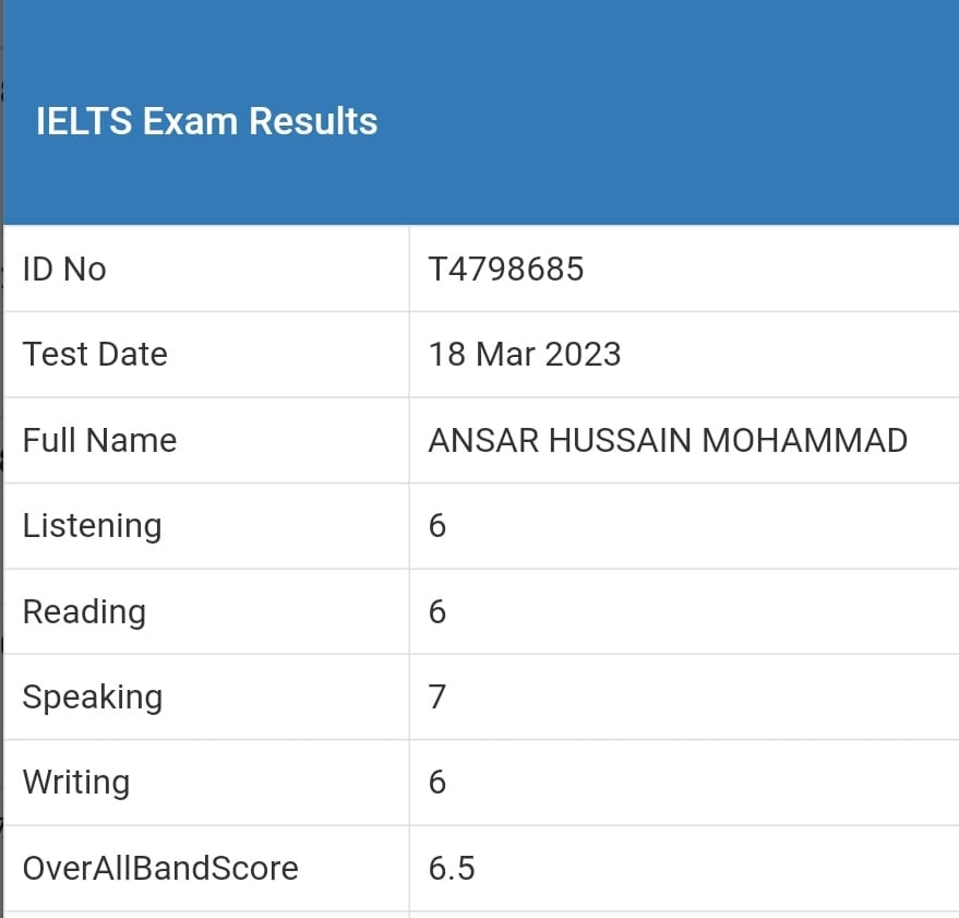 Congratulations Mr.Ansar for 6.5 bands in IELTS. All the Best!