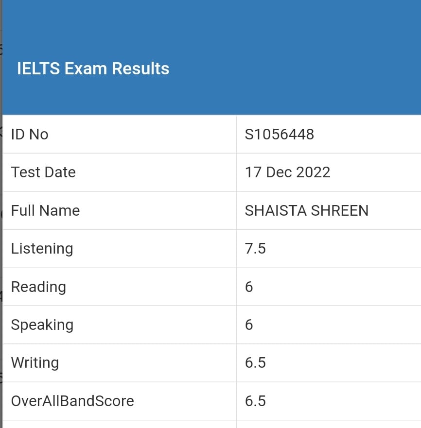 Congratulations Ms.Shaista for 6.5 bands in IELTS. All the Best!